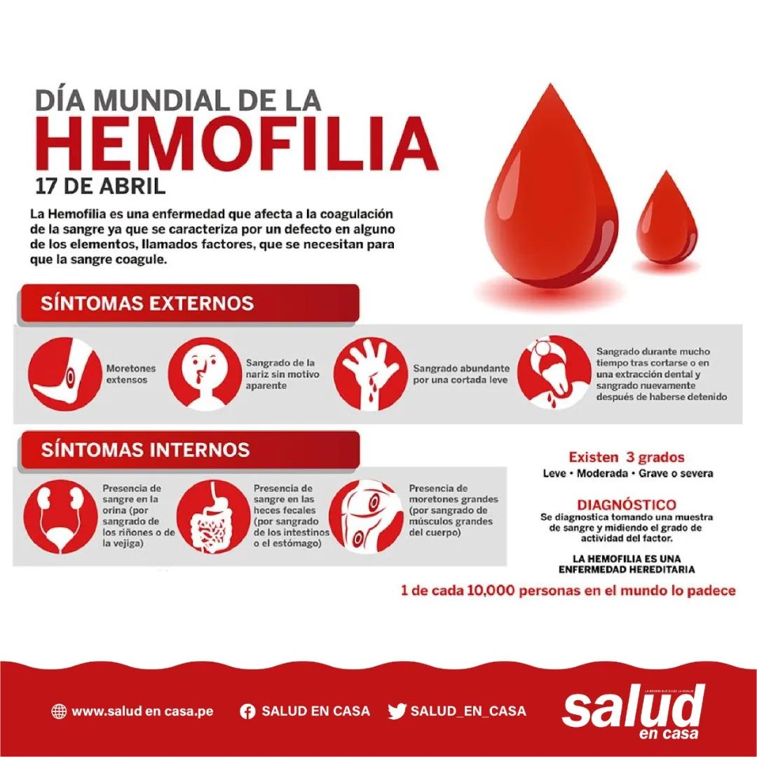 El 70 % de los peruanos con hemofilia no tendría diagnóstico ni un tratamiento oportuno