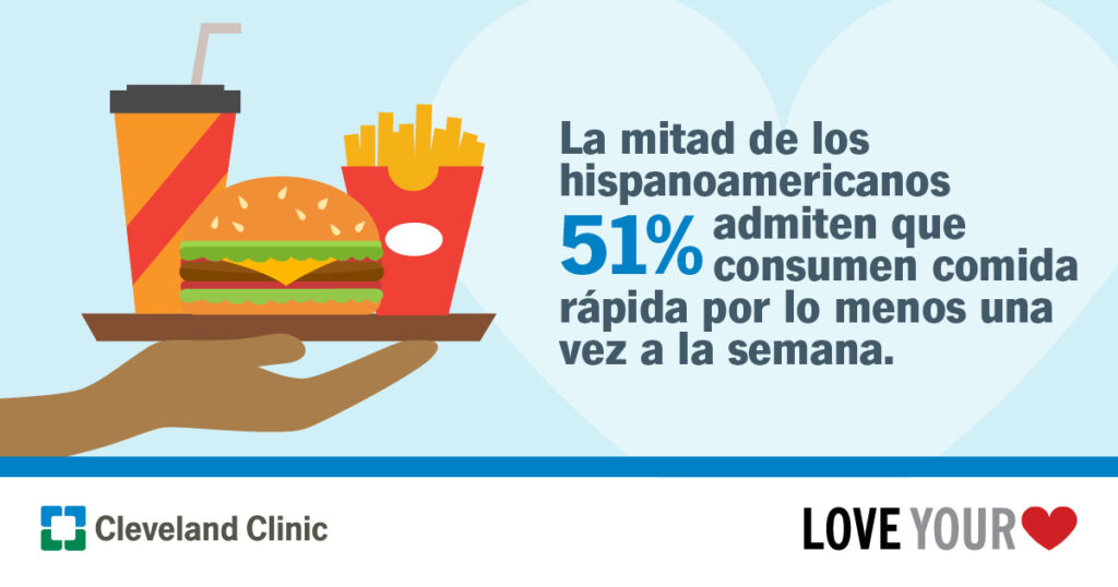 Precio de alimentos saludables sería la mayor barrera para mantener sano el corazón, según un estudio 