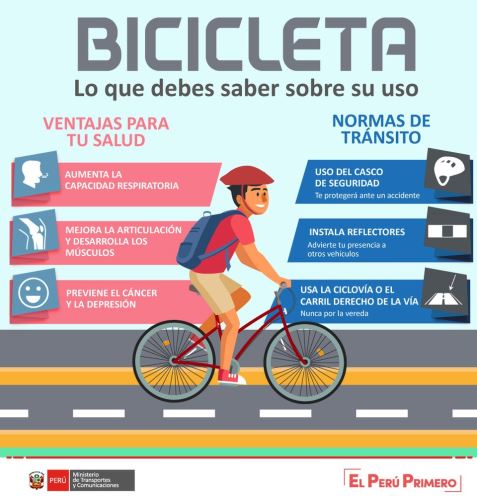 Día de la Bicicleta: lo que debes saber sobre las normas de tránsito para su uso