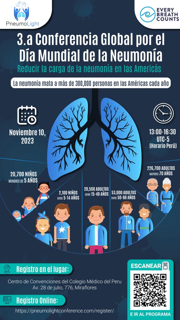 Perú será sede de la 3ra Conferencia Global por el Día Mundial de la Neumonía
