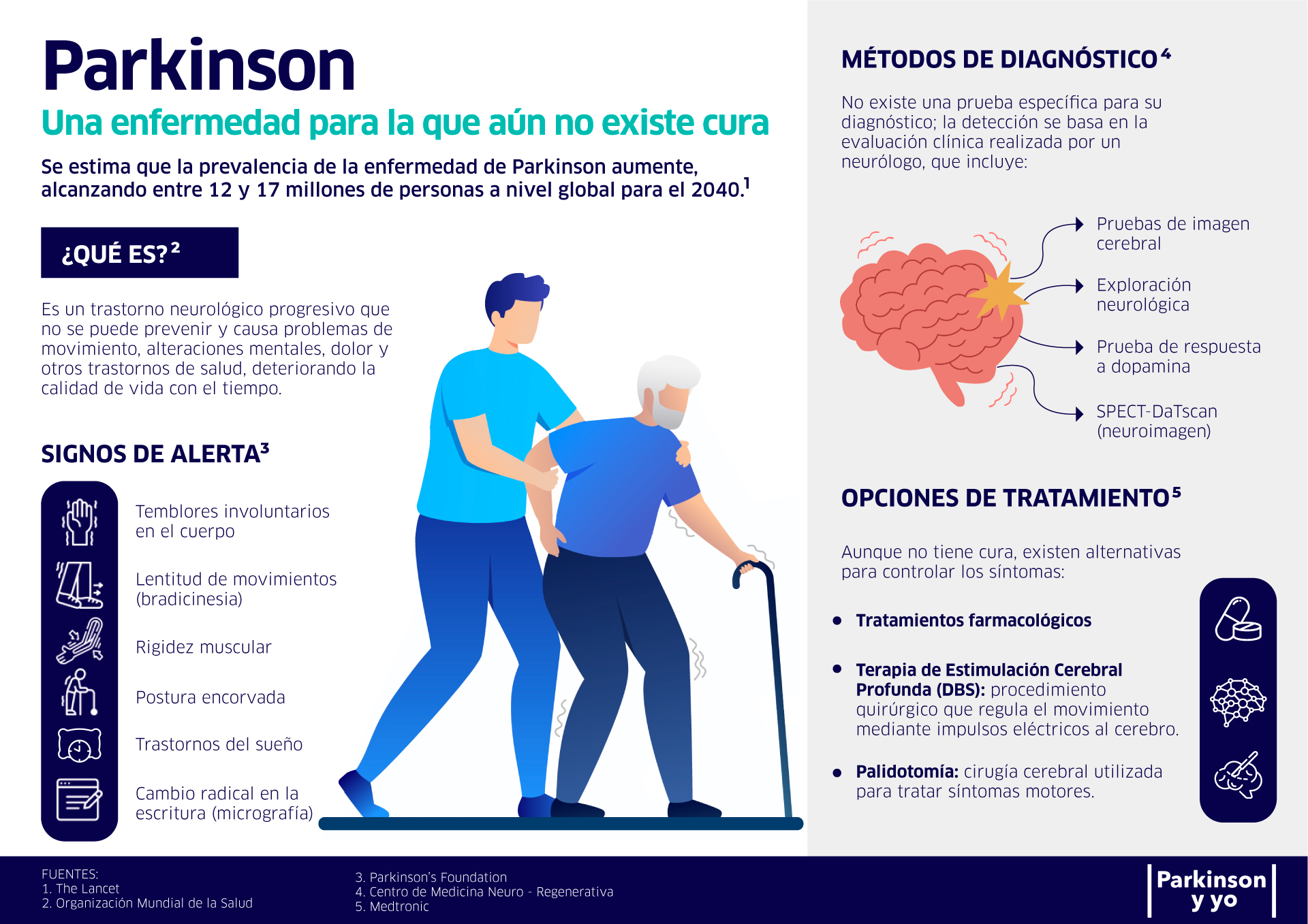 Expertos alertan sobre el aumento de casos de Parkinson en la región  